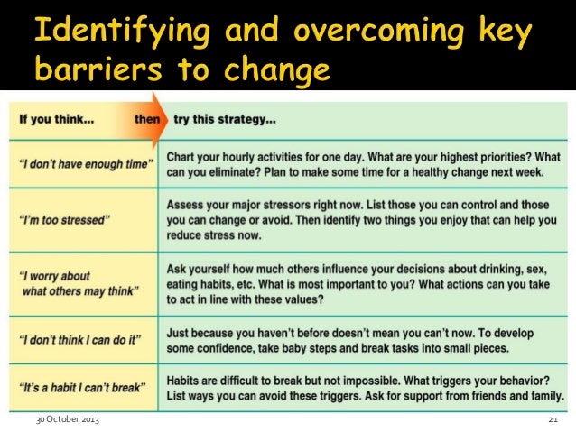 6 stages of change steps of behavior modification psychology